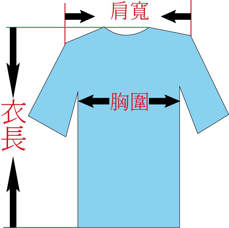 SHOP2