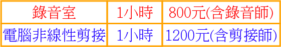 錄音室、電腦非線性剪接