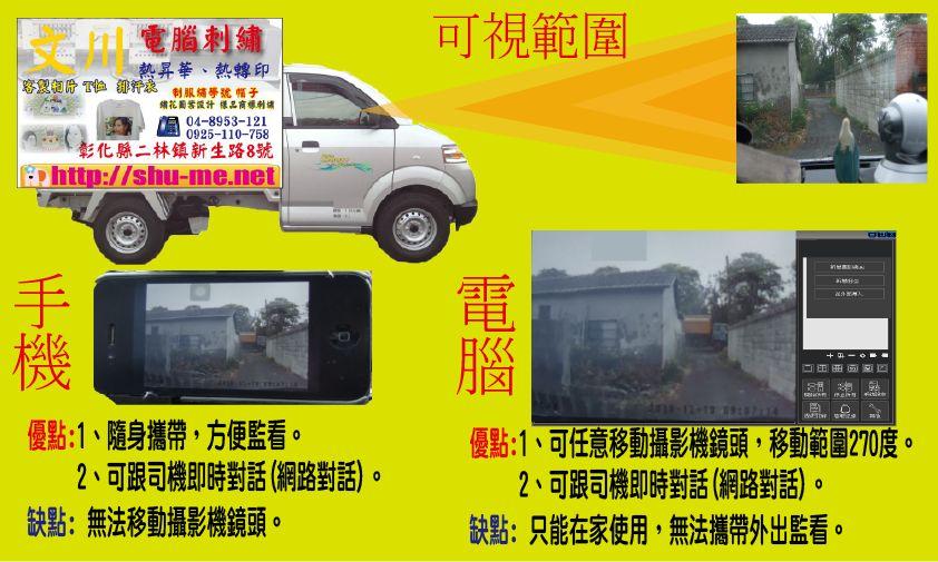 遠端攝影機